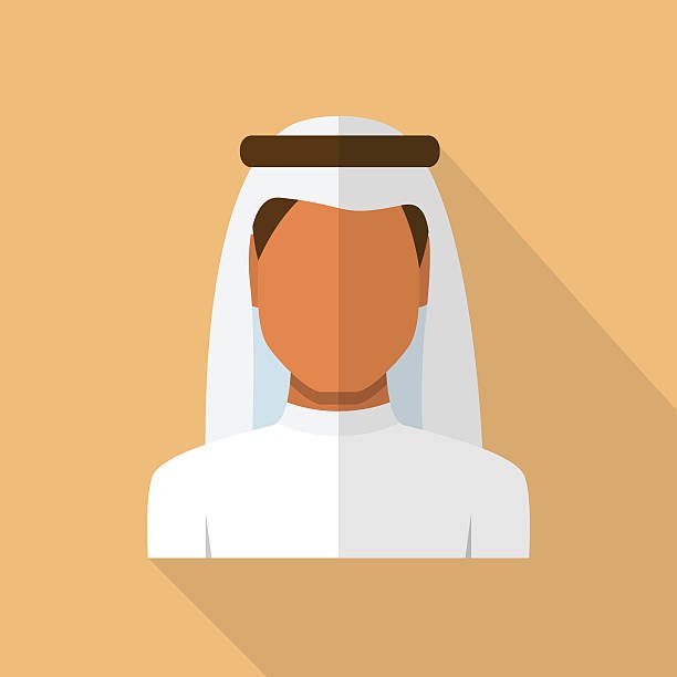 فهد الثابت